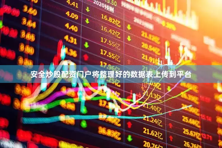 安全炒股配资门户将整理好的数据表上传到平台